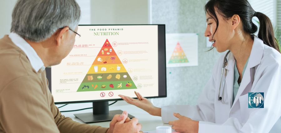 Czechia’s Push for Nutrition Education to Combat Obesity